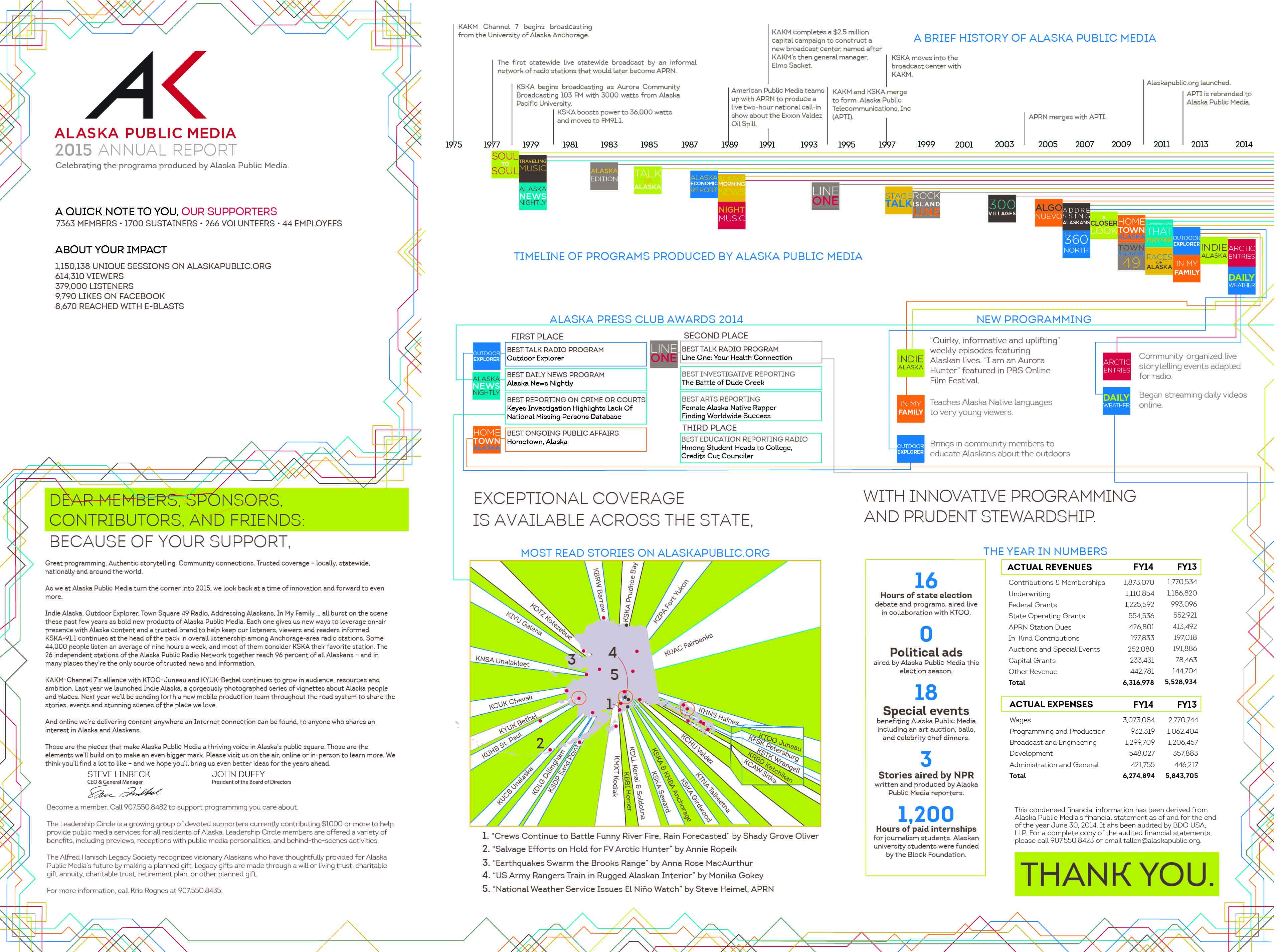 Download 2 Back Page Annual Report 2 Psd Alaska Public Media