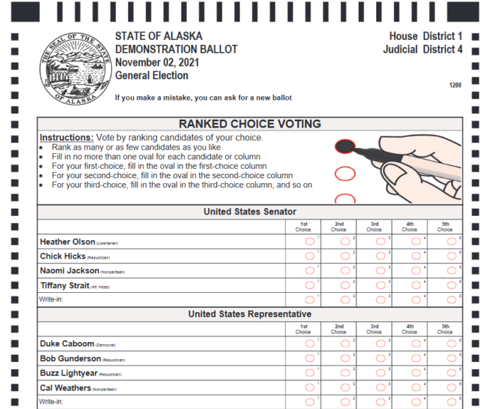 Alaska's Ranked Choice Voting And Top-four Primary Are Legal, Judge ...